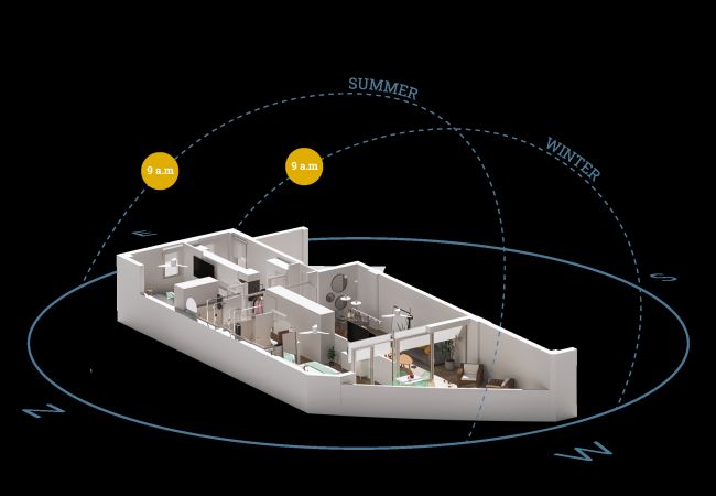 Lejlighed i Motril - Mar de Astrid - Luksuslejlighed med udsigt over golfbanen Lejlighed i Motril - Mar de Astrid - Luksuslejlighed med udsigt over golfbanen