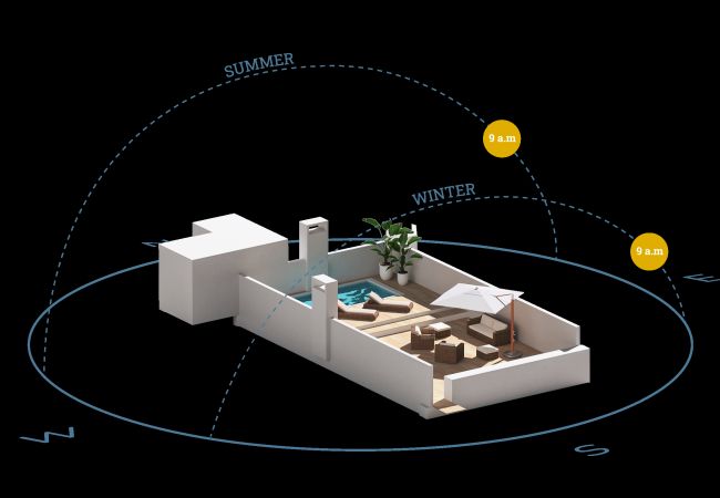 Apartment in Motril - Mar de Astrid - Luxury penthouse with private pool Apartment in Motril - Mar de Astrid - Luxury penthouse with private pool